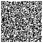 QR code with Blue Skies Weddings contacts
