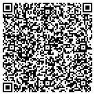 QR code with Montague County Justice-Peace contacts