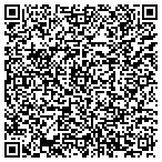 QR code with Police And Fire Pension System contacts