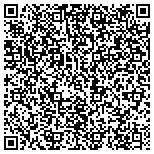 QR code with Confederated Tribes Of Warm Springs Reservation Of Oregon contacts