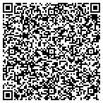 QR code with Confederated Tribes Of Warm Springs Reservation Of Oregon contacts