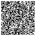 QR code with Havasupai Tribe contacts