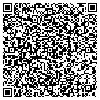 QR code with Indian Affairs Department New Mexico contacts