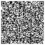 QR code with Inter-Tribal Nations Of America contacts
