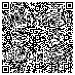 QR code with Iowa Tribe Of Kansas And Nebraska contacts