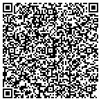 QR code with Pee Dee Indian Nation Of Uppru South Carolina contacts