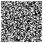 QR code with Cinnaminson Public Works Department contacts