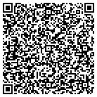 QR code with Mountain Cap Of West Virginia contacts
