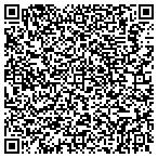 QR code with Citizenship & Immigration Services U S contacts