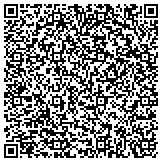 QR code with Governor's Council On Faith And Community Service Initiatives contacts