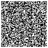 QR code with South Carolina Department Of Health And Environmental Control contacts
