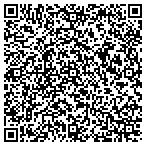 QR code with South Carolina Department Of Natural Resources contacts