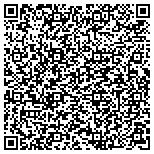 QR code with Metropolitan Government Of Nashville & Davidson County contacts