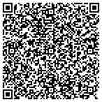 QR code with Indiana Department Of Fire And Building Services contacts