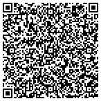 QR code with Butterfly Safety Products, LLC contacts