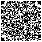 QR code with Poynette-Dekorra Fire Protection District contacts