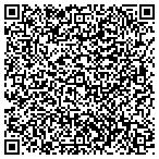 QR code with The Air Force United States Department Of contacts