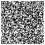 QR code with Turner Fire Protection contacts