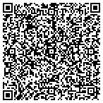 QR code with Wise Jimmy L Land Development contacts
