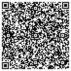 QR code with Ventura County Civil Service Commn contacts
