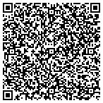 QR code with The Army United States Department Of contacts