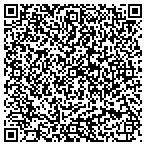 QR code with The Army United States Department Of contacts
