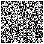QR code with Lujan'sBookkeepingServicesInc. contacts