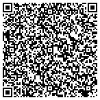 QR code with Pittsburgh Pension Funds Department contacts
