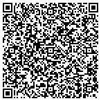 QR code with Loudonville County Health Department contacts