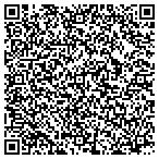 QR code with Turtle Creek Boro Street Department contacts