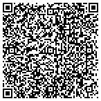 QR code with Cencom E911 Public Safety Communication contacts