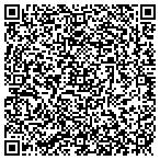 QR code with Indiana State Department Of Personnel contacts