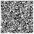 QR code with New Jersey Department Of Personnel contacts