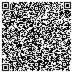 QR code with Boynton Beach Code Enforcement contacts