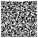 QR code with County Of Grand Forks contacts