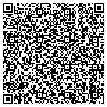 QR code with Government Of The Republic Of The Philippines contacts
