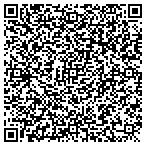 QR code with immigrationdirect.com contacts