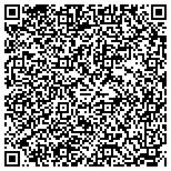 QR code with International Development United States Agency For contacts