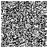 QR code with United Nations Association Of The United States Of America Incorporated contacts