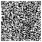 QR code with Massachusetts Department Of Fish And Game contacts