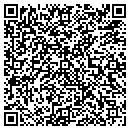 QR code with Migrandy Corp contacts
