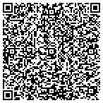 QR code with Virginia Department Of Game And Inland Fisheries contacts