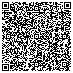 QR code with Future Lands-Resilient Design & Planning contacts