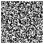 QR code with Indiana Department Of Natural Resources contacts