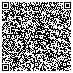 QR code with United States Department Of Interior contacts