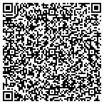 QR code with Usda Frst Service Rcky MT Rngr Dis contacts