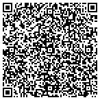 QR code with Michigan Department Of Natural Resources contacts