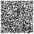 QR code with Natural Resources Department contacts