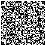 QR code with Virginia Department Of Game And Inland Fisheries contacts