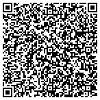 QR code with Kentucky Department Of Public Advocacy contacts